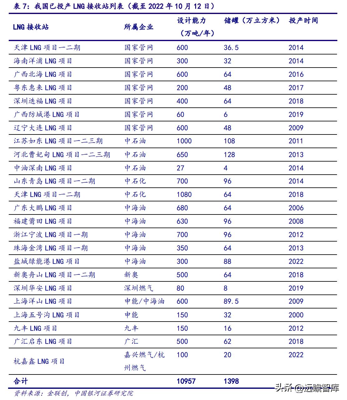 新奥2025年免费资料大全,新奥2025年免费资料大全汇总