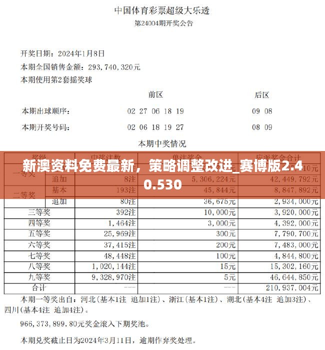 新澳精准资料免费提供,深入释义、解释与落实(第510期)