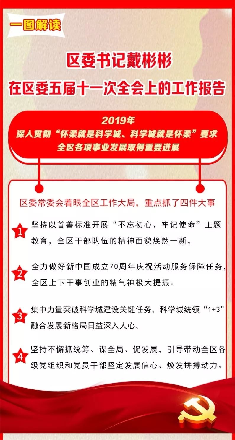 创新 第103页