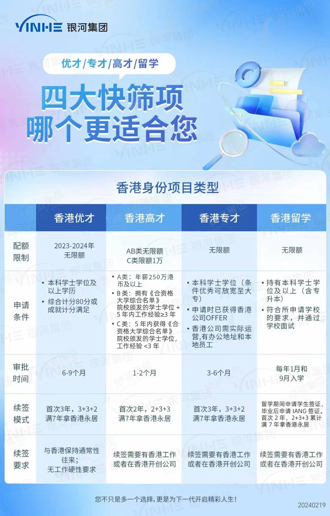 第283页