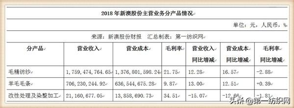 第278页