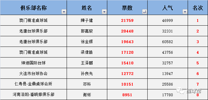 历史 第85页