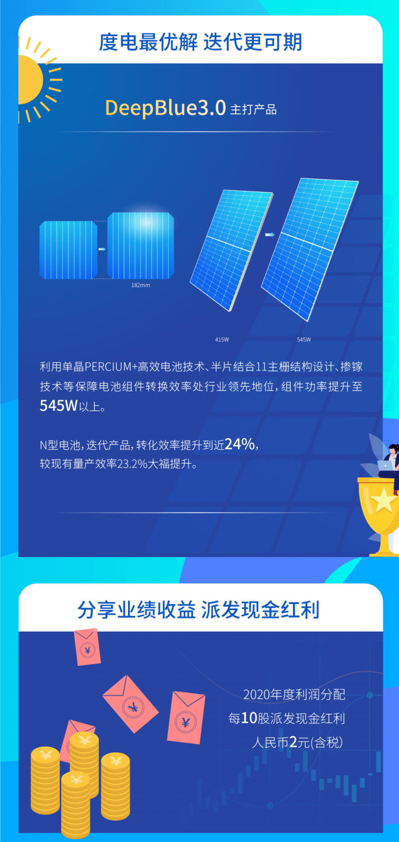 第236页