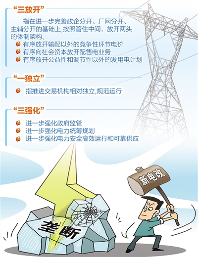 创新 第79页