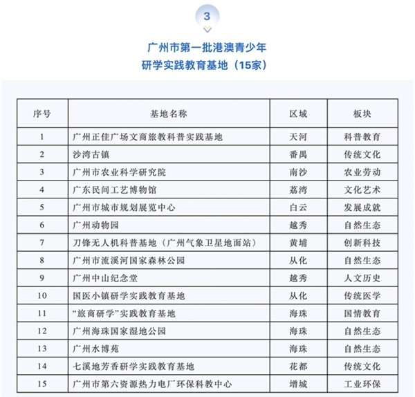 历史 第61页
