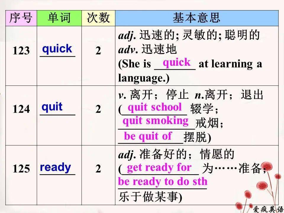 第184页