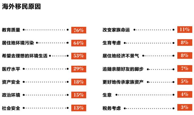 历史 第57页