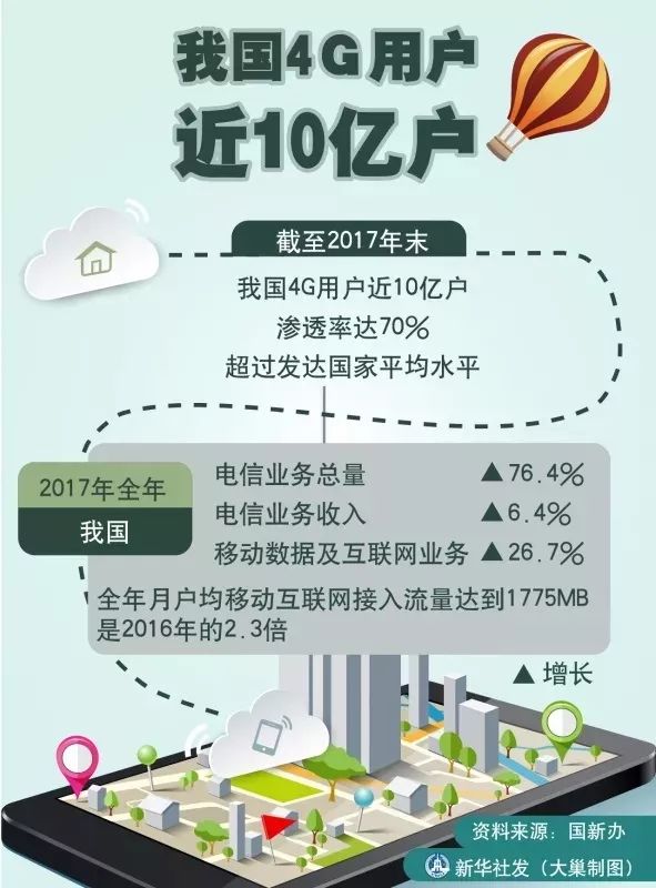 创新 第63页