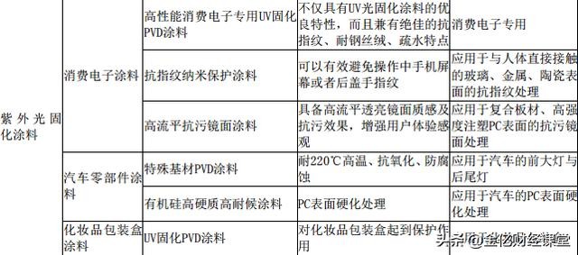 历史 第53页