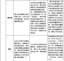 历史 第44页