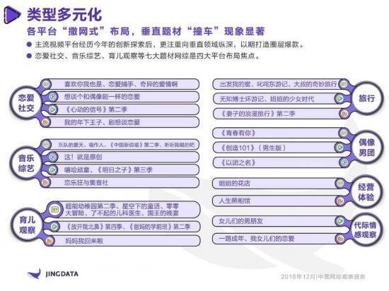 创新 第44页