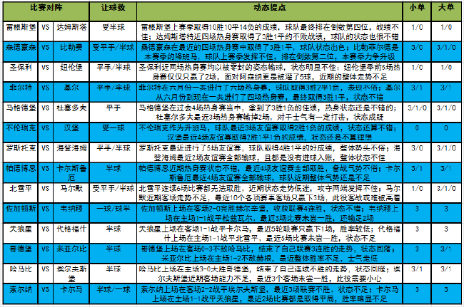 澳门今晚九点30分开奖;全面贯彻解释落实