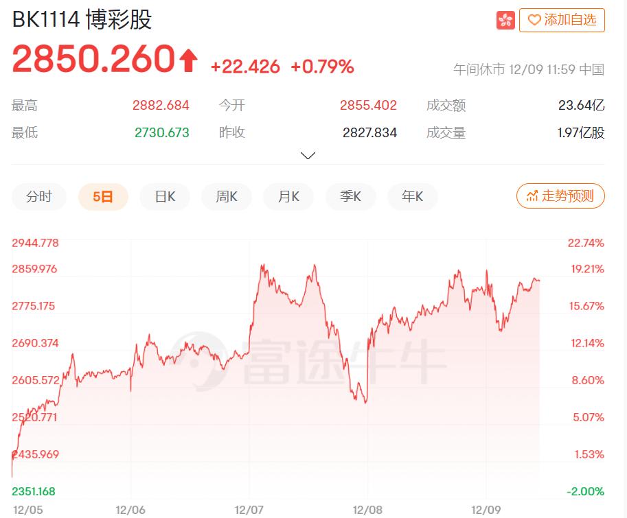 2024澳门特马今晚开奖56期的;精选解析解释落实