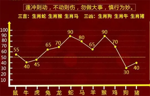 管家一肖一码100准免费资料;全面贯彻解释落实