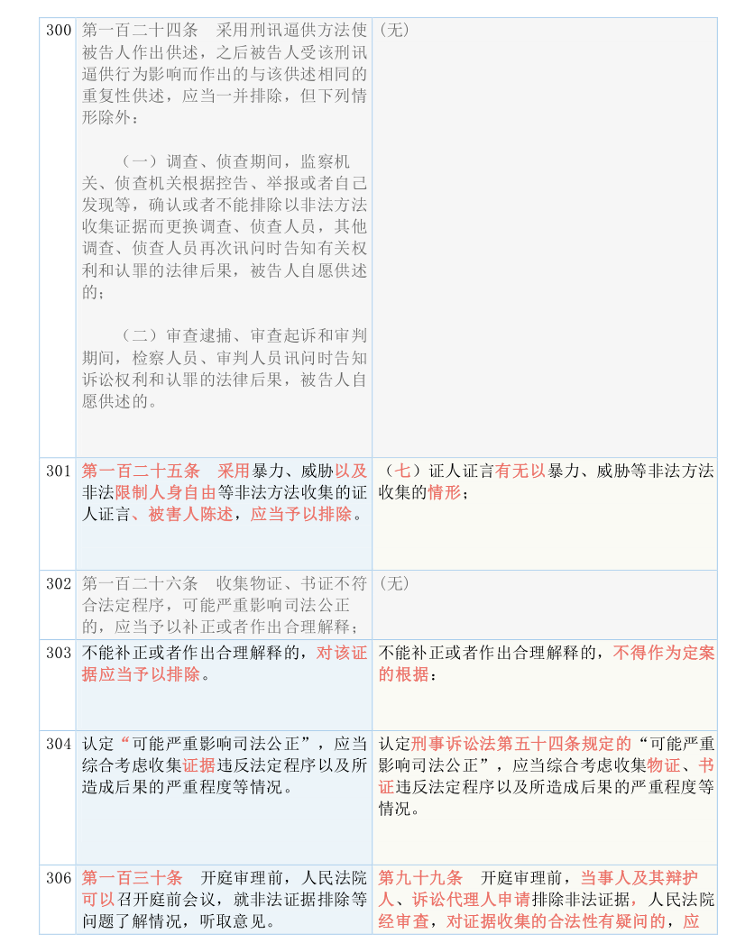 7777888888精准新传真;词语释义解释落实