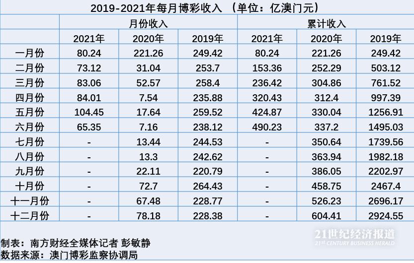 澳门9点35分看开奖;全面释义解释落实