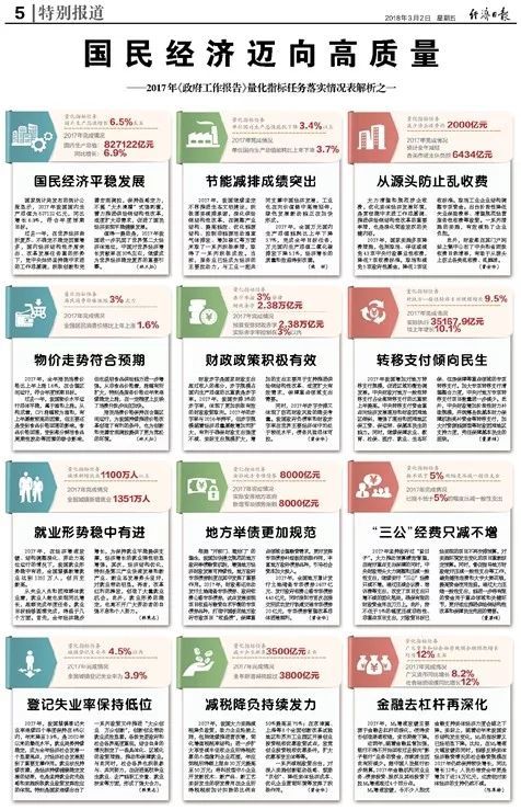 澳门一肖一码一一特一中厂或;精选解析解释落实