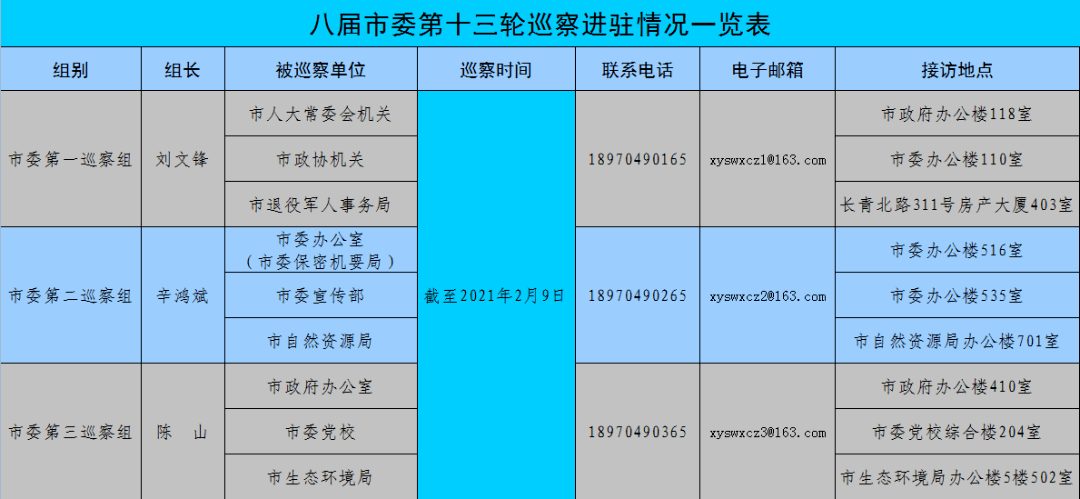 澳门一码一肖一特一中Ta几si;全面贯彻解释落实