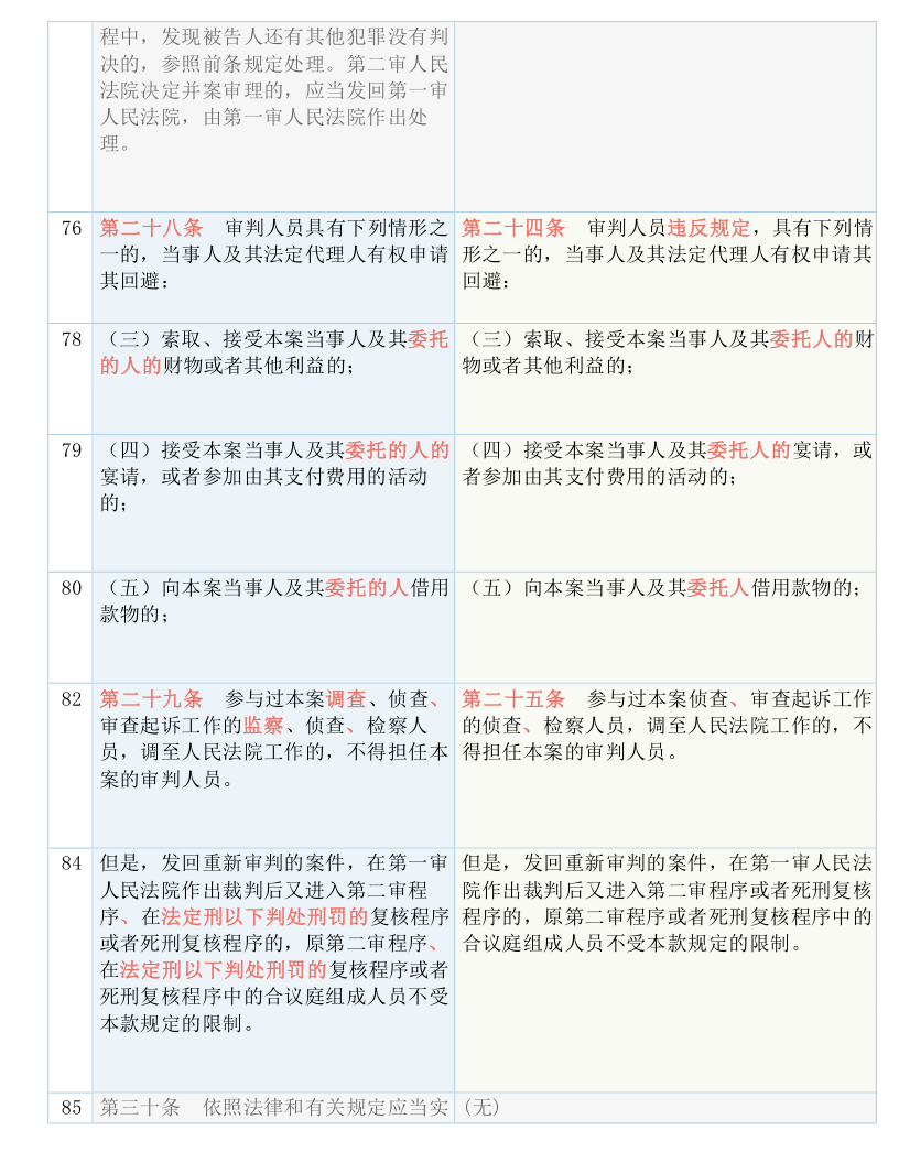 澳门一码一特一中准选今晚;实用释义解释落实