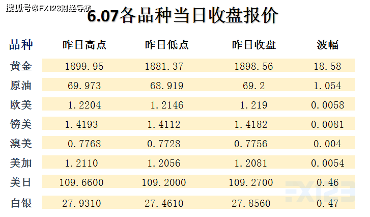 2024澳门天天开好彩精准24码;全面释义解释落实