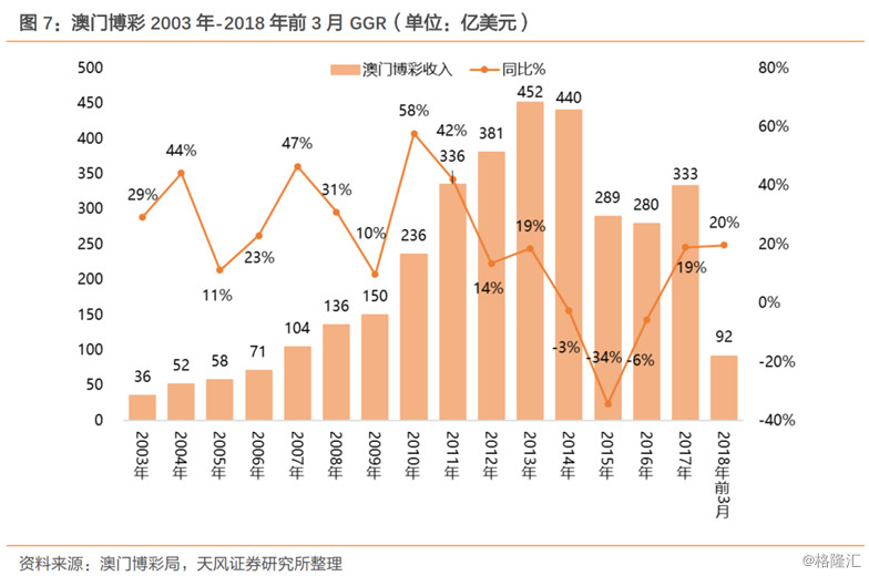 新2025年澳门天天开好彩;全面贯彻解释落实