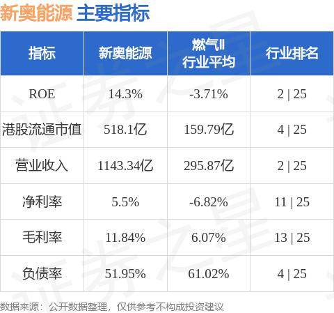 新奥精准精选免费提供;全面释义解释落实
