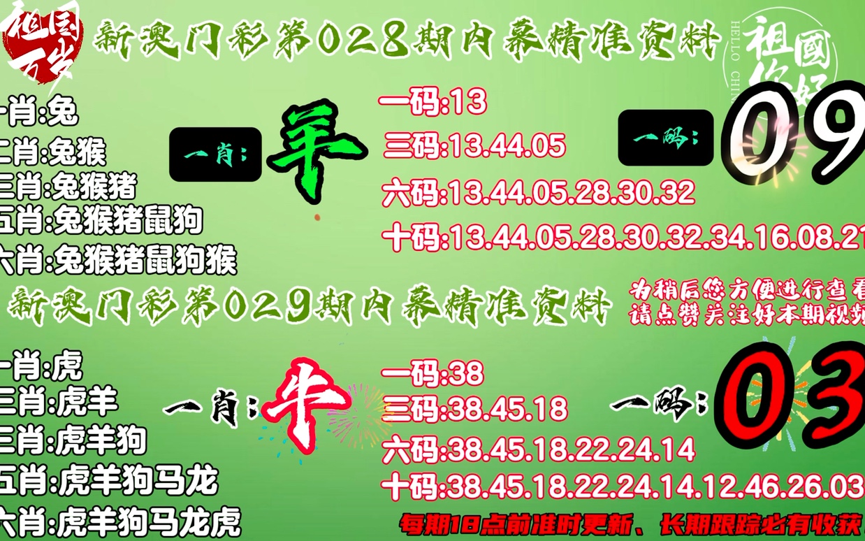 新澳门三期内必开一肖;词语释义解释落实