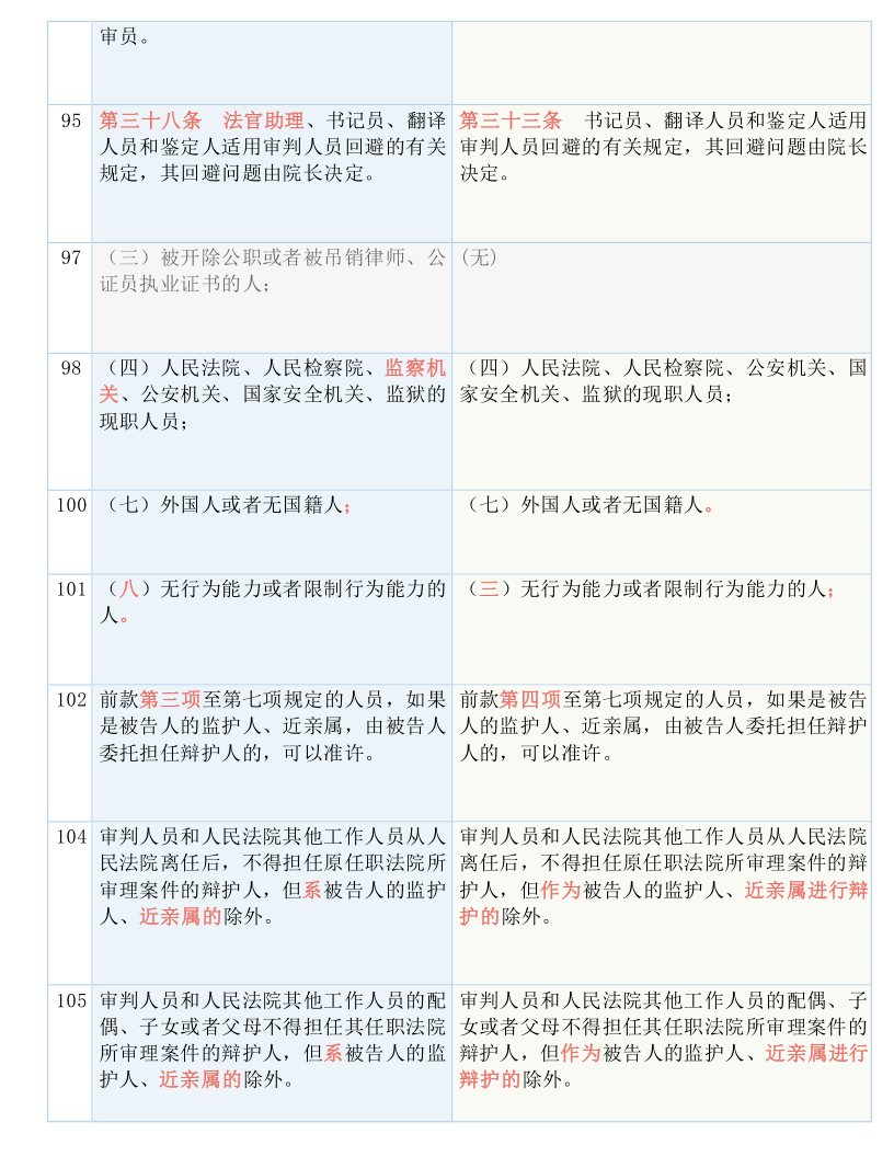 2025今晚必出三肖;实用释义解释落实