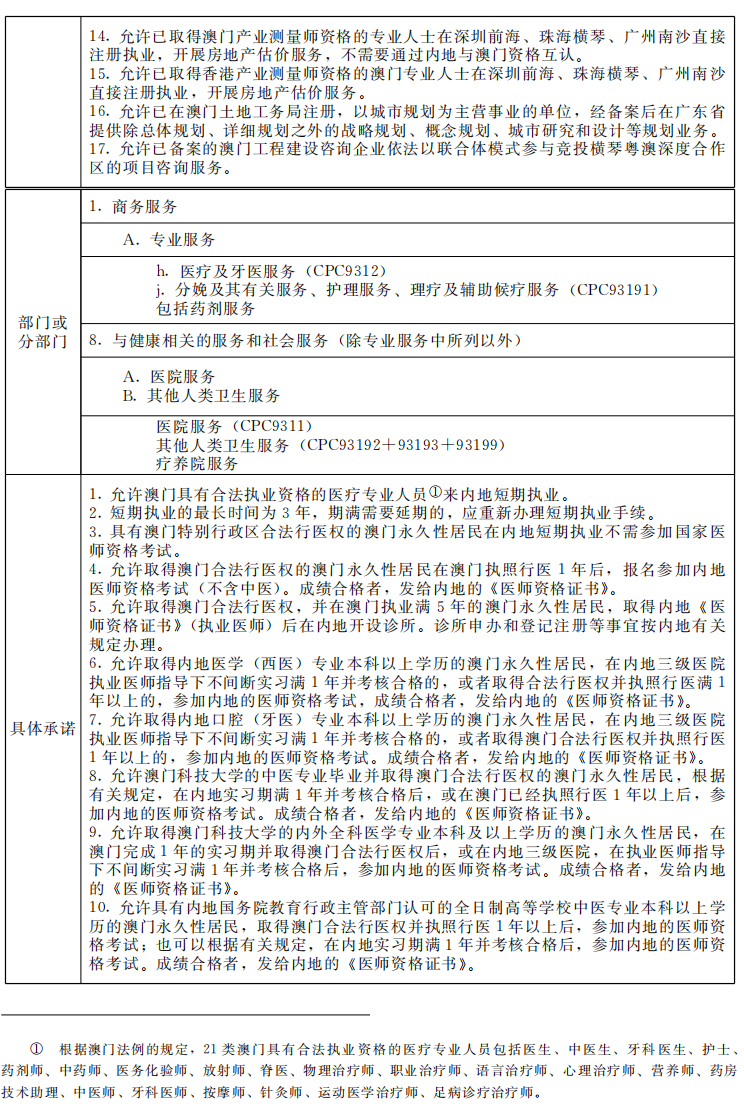 澳门内部资料精准公开;全面释义解释落实