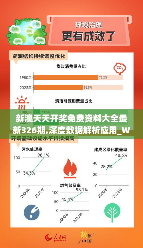 新奥最精准免费大全官方版亮点分享;精选解析解释落实