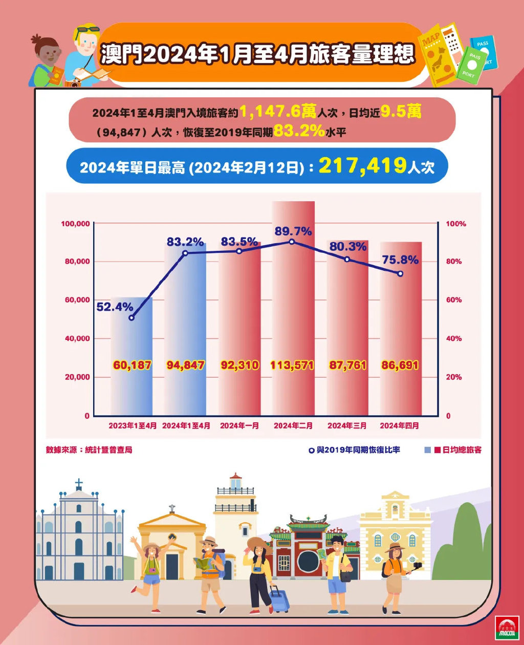2025年澳门免费资料,正版资料;词语释义解释落实