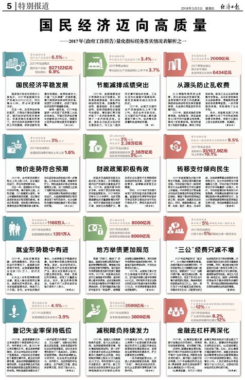 新奥最精准免费提供;全面释义解释落实