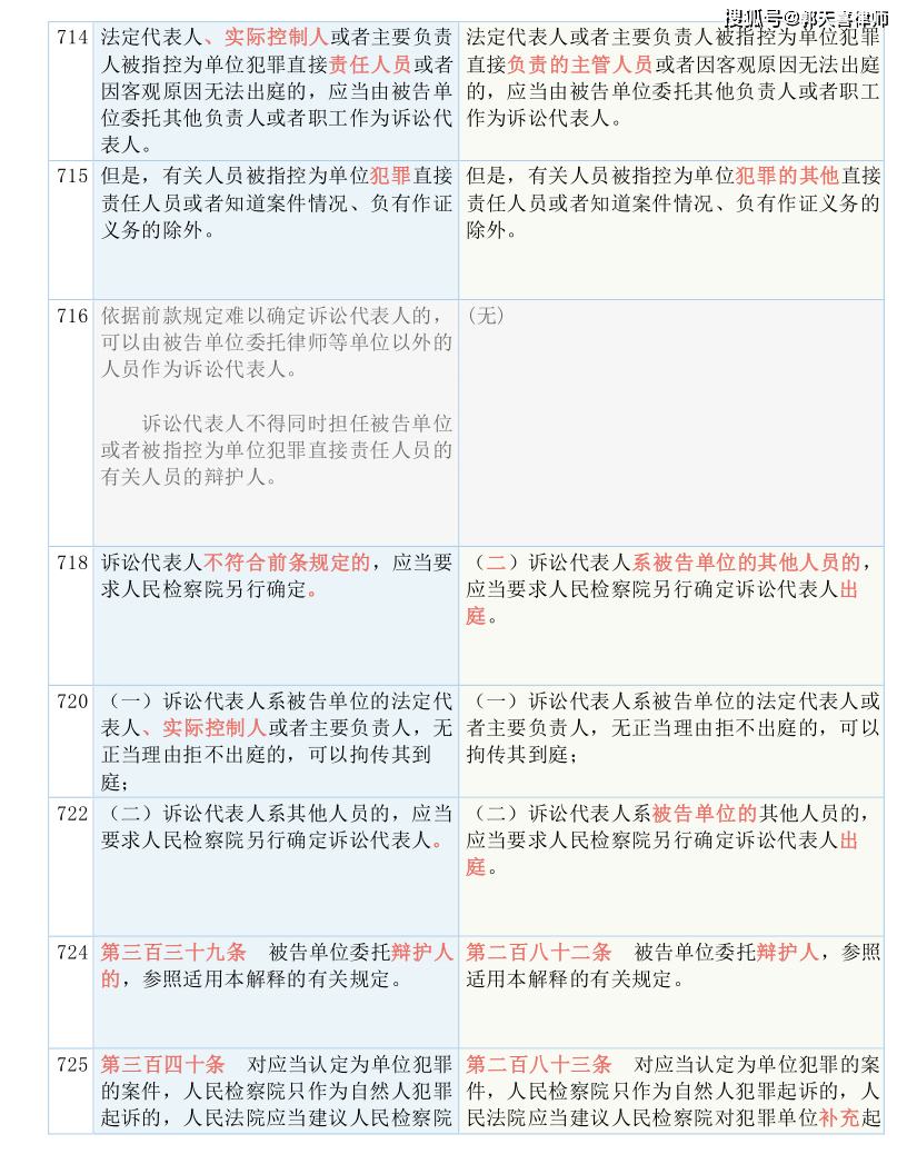 7777788888精准管家婆;词语释义解释落实