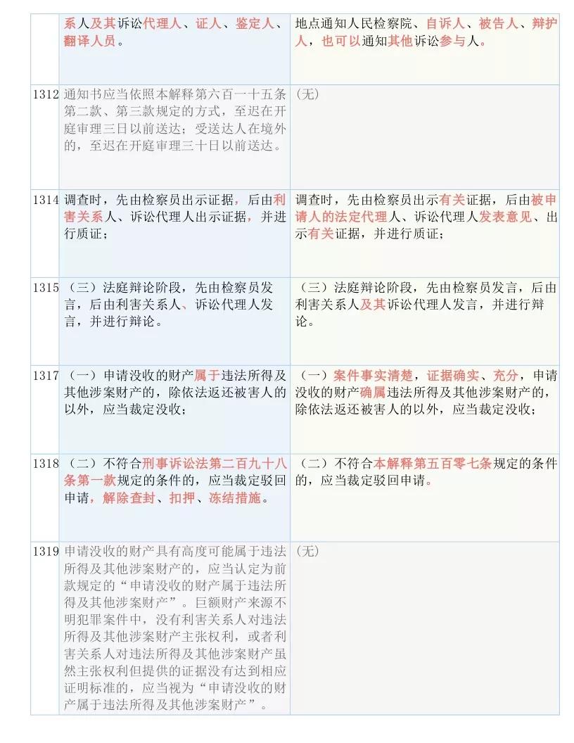 澳门今晚必开1肖;全面释义解释落实