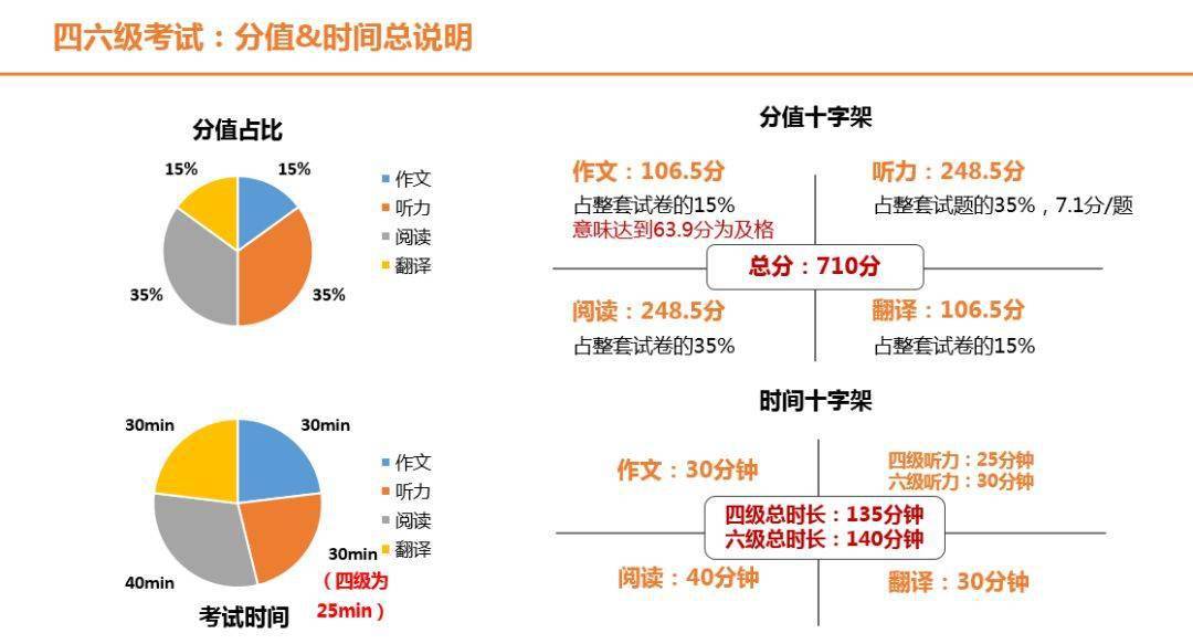 澳门一码一肖一待一中四;精选解析解释落实