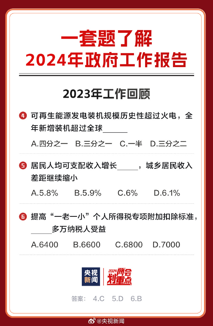 创新 第28页