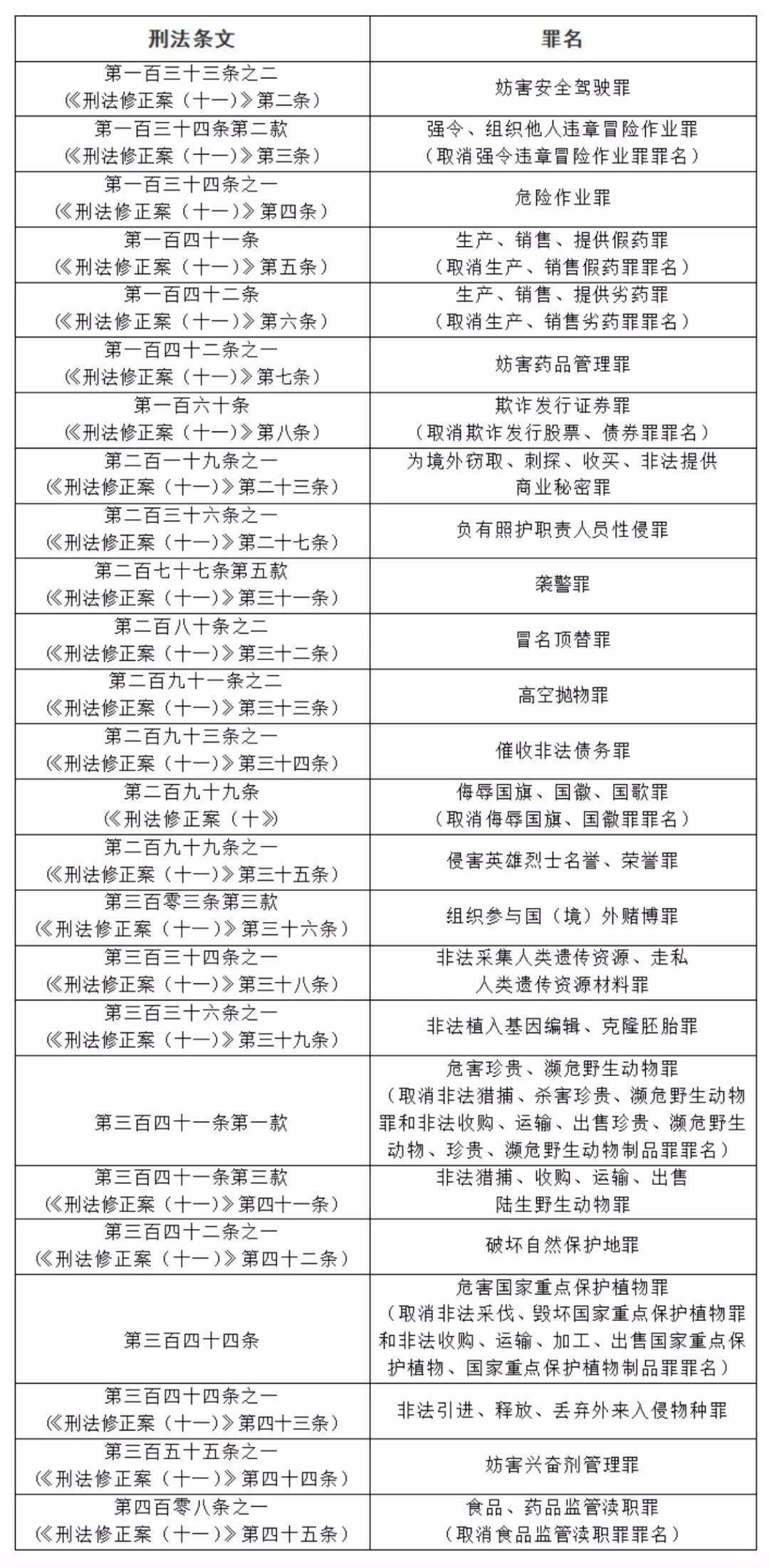 新奥天天彩免费精准;全面释义解释落实