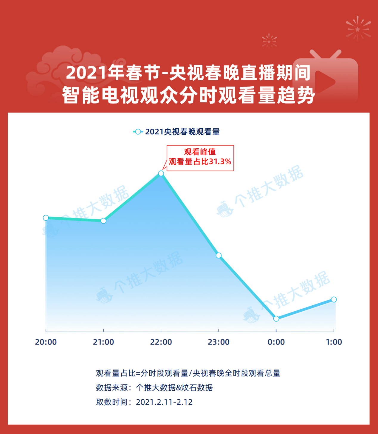 2025新年澳门天天彩免费大全;词语释义解释落实