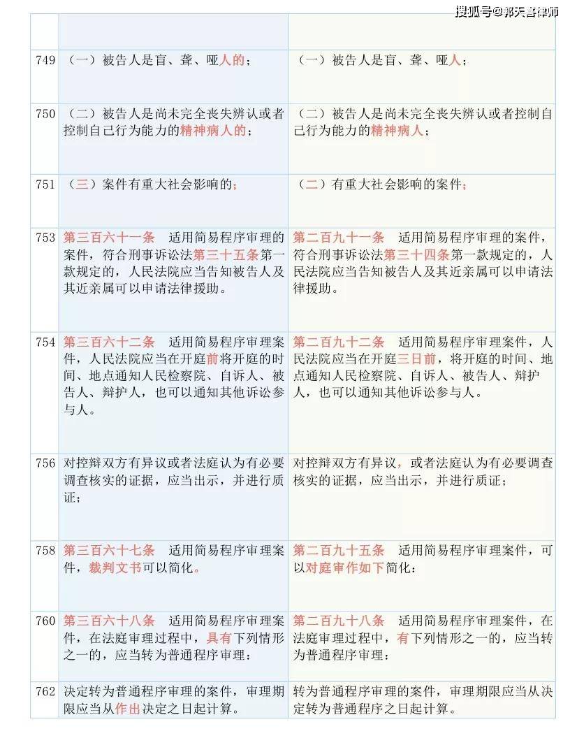 澳彩资料免费的资料大全wwe;词语释义解释落实