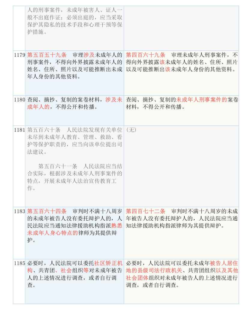 澳门最精准正最精准龙门;词语释义解释落实