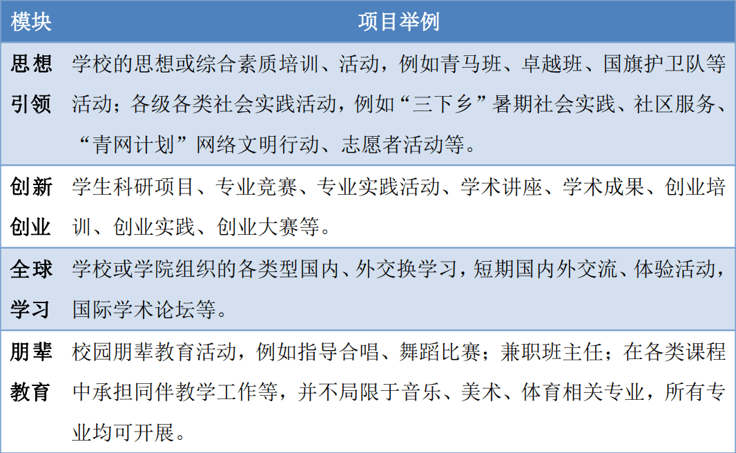 2025年新澳门正版免费大全;词语释义解释落实