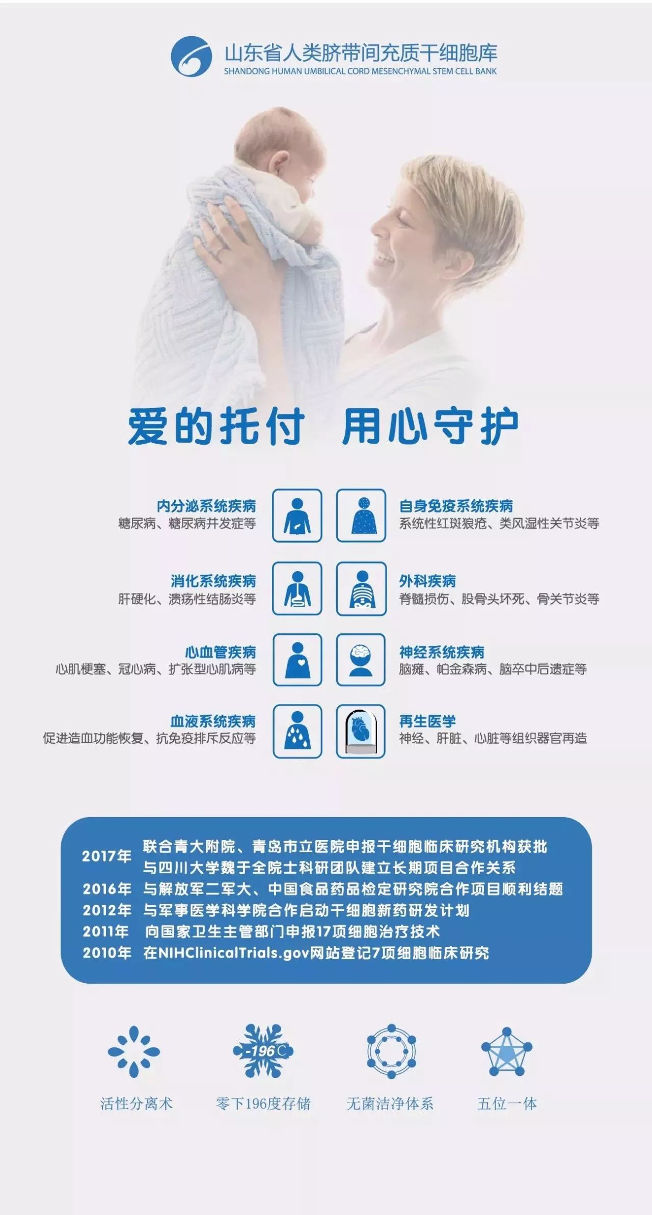 干细胞治疗糖尿病最新进展